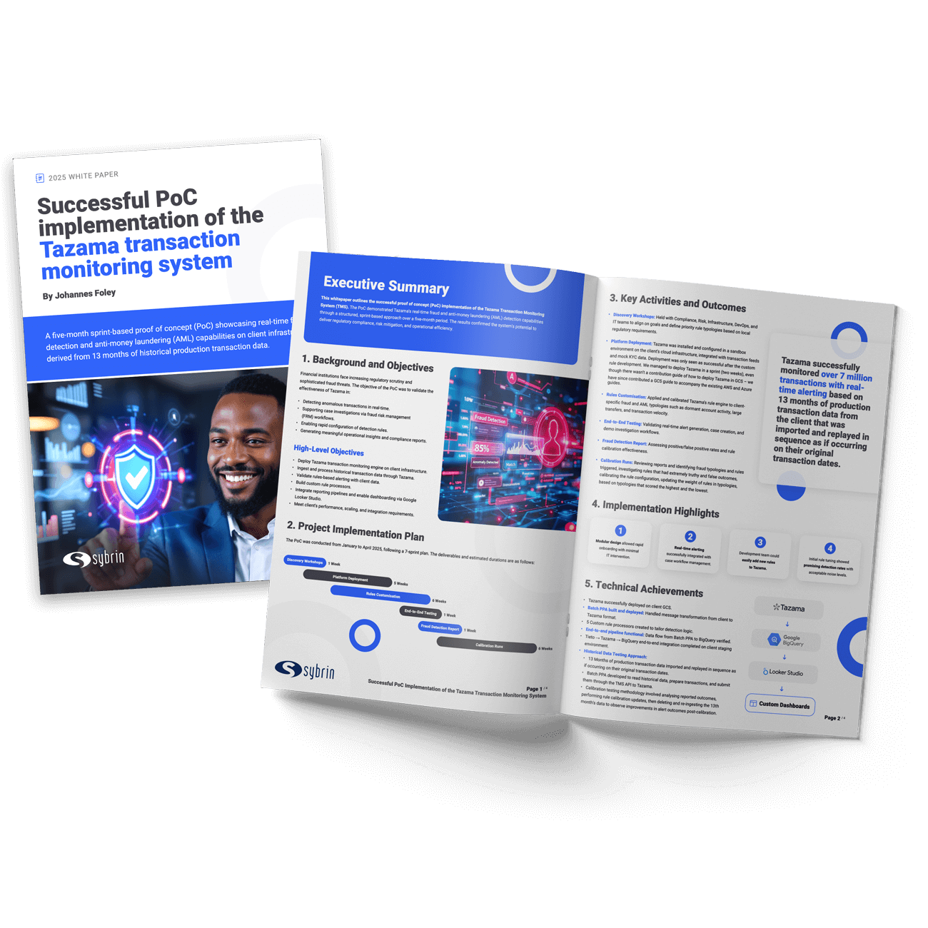 Successful PoC Implementation of Tazama